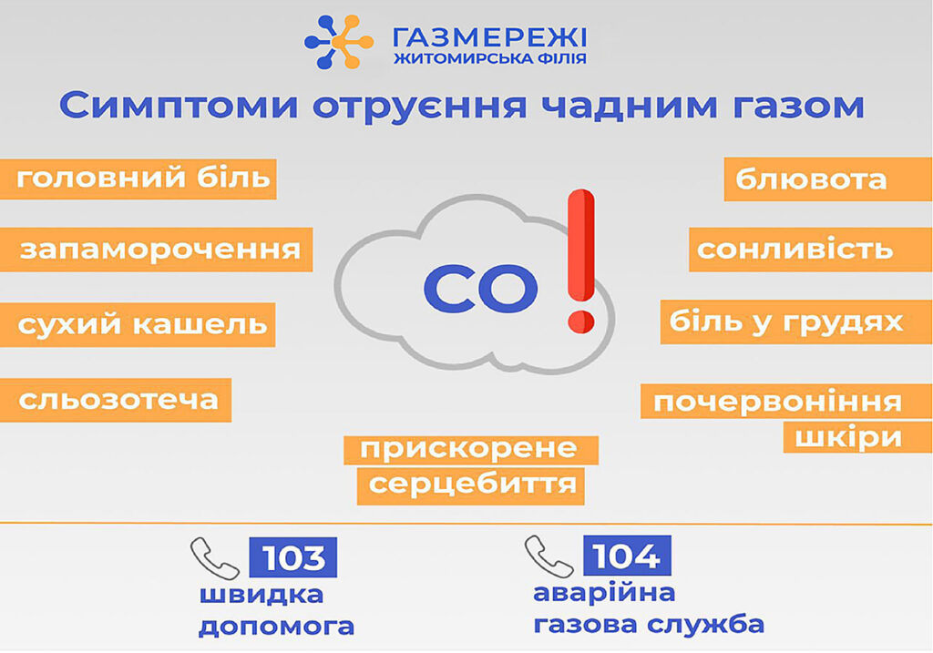 газмережі безпека1