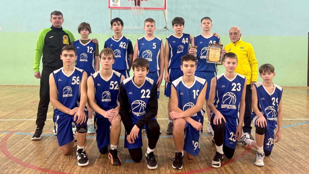 баскетбол чемпіони коростень