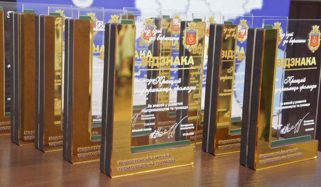 підприємці2026 коростень